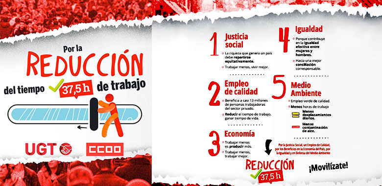 Cartel reducción jornada laboral. Reivindicaciones 26 septiembre